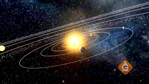 view of the solar system showing the orbits of earth and the sun