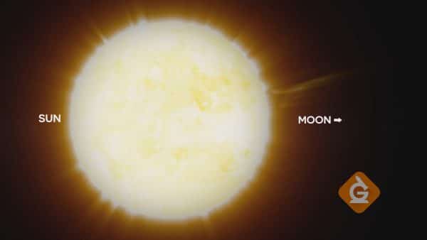 comparison of the size of the moon to the sun