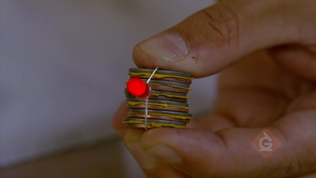 Electricity Circuits Activity for Kids Make a Coin Battery DIY