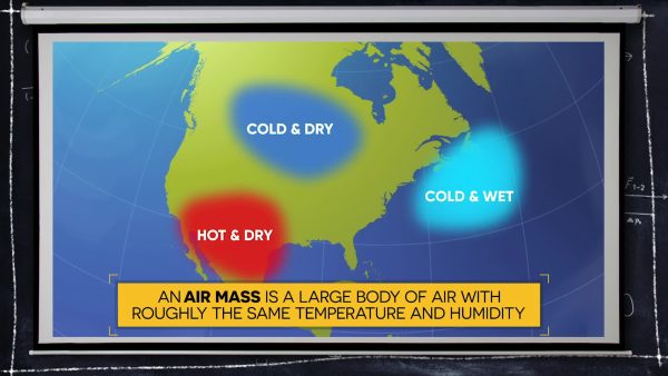 Read About Air Masses Weather Fronts Science For Grades 6 8 Printable 