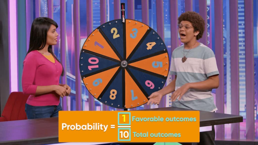 Probability: Single Events