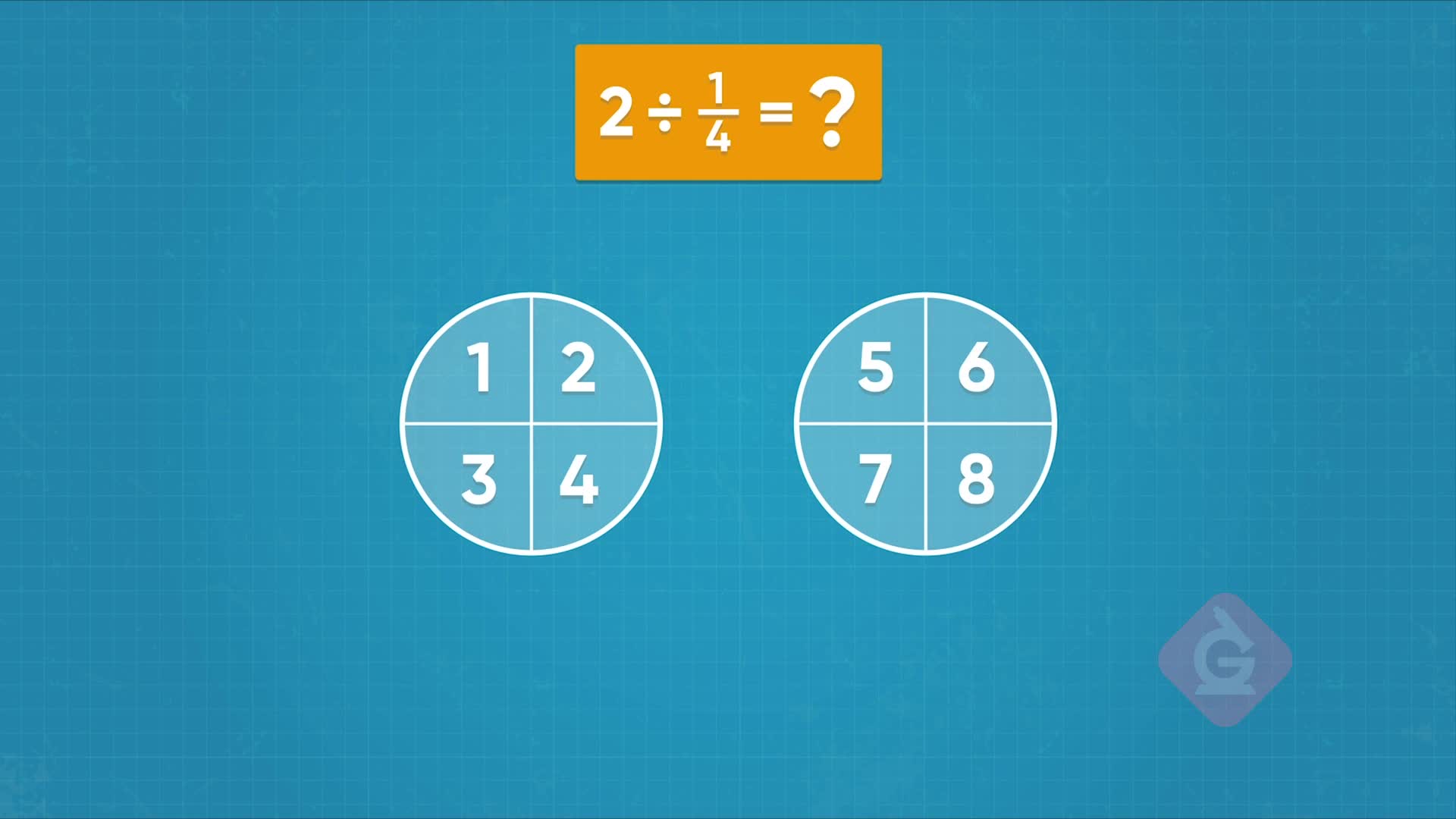 Multiply Unit Fractions (solutions, examples, videos, worksheets, lesson  plans)