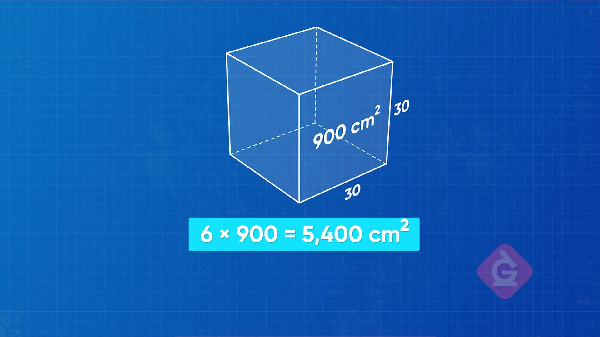 surface-area-using-formulas-math-videos-for-kids-grades-6-8