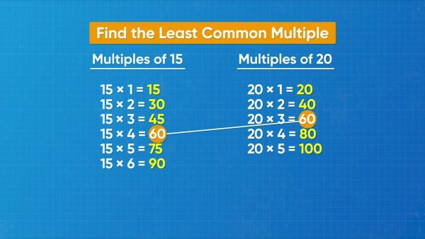 Greatest Common Factor Least Common Multiple Video Grades 6 8