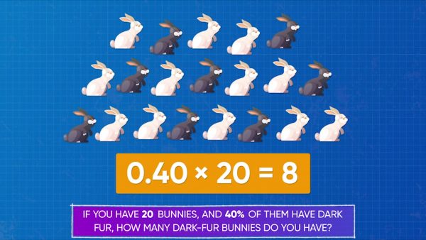 Find a percent of a group of bunnies.