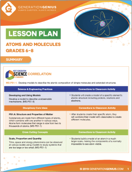 Atoms & Molecules Lesson Plan