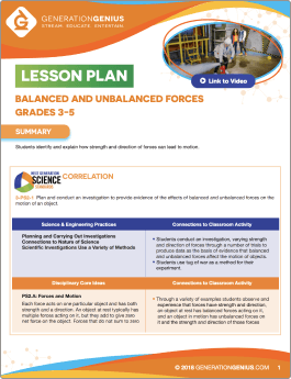 Balanced & Unbalanced Forces Lesson Plan