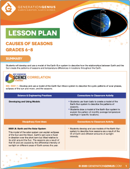 Causes of Seasons Lesson Plan