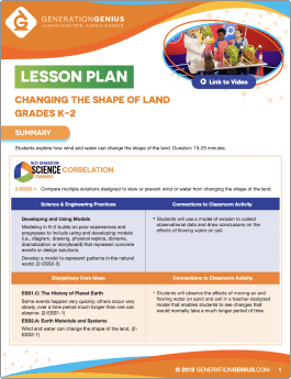 Changing the Shape of Land Lesson Plan
