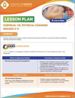 Chemical vs. Physical Changes Lesson Plan