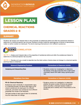 Chemical Reactions Lesson Plan