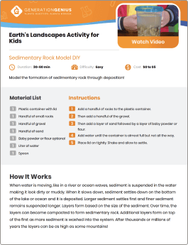 Earth's Landscapes DIY Activity