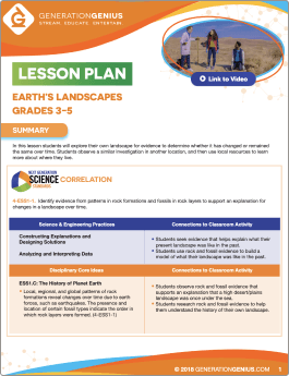 Earth's Landscapes Lesson Plan