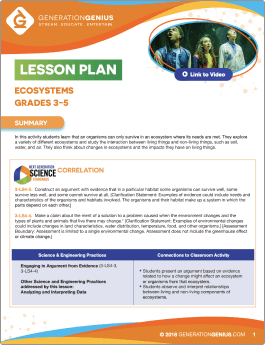 Ecosystems Lesson Plan