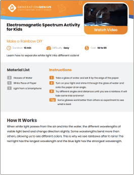 Electromagnetic Spectrum DIY Activity