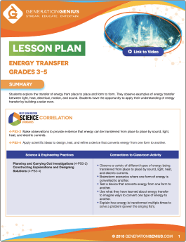 Energy Transfer Lesson Plan