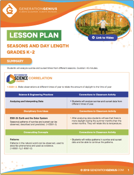 Four Seasons and Day Length Lesson Plan