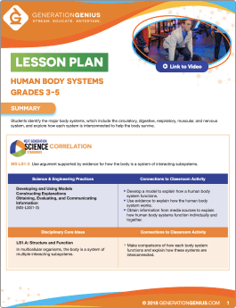 Human Body Systems Lesson Plan