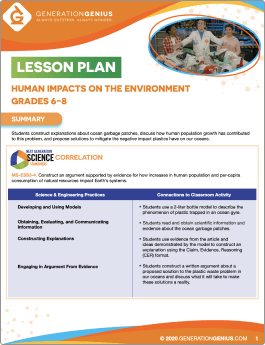 Human Impacts on the Environment Lesson Plan