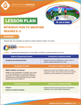 Introduction to Weather Lesson Plan