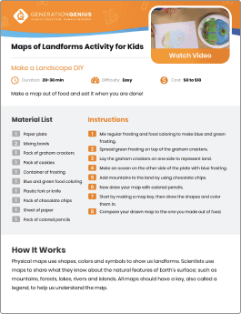 Maps of Landforms DIY Activity