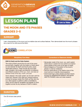 Moon & Its Phases Lesson Plan