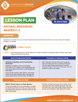 Natural Resources Lesson Plan