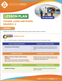 Oceans, Lakes and Rivers Lesson Plan