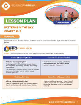 Patterns in the Sky Lesson Plan