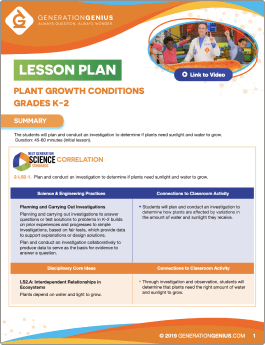 Plant Growth Conditions Lesson Plan