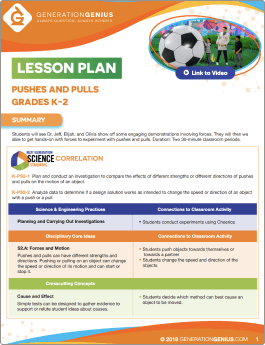 Pushes and Pulls Lesson Plan