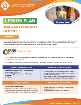 Renewable vs. Nonrenewable Resources Lesson Plan