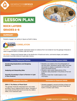 Rock Layers (Geologic Time) Lesson Plan
