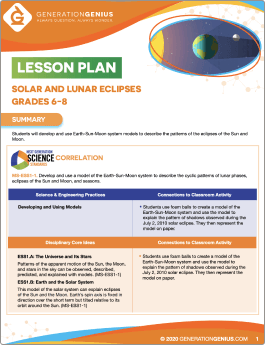 Solar & Lunar Eclipses Lesson Plan
