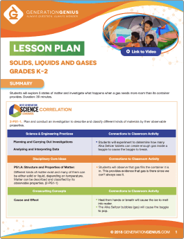 Solids, Liquids and Gases Lesson Plan