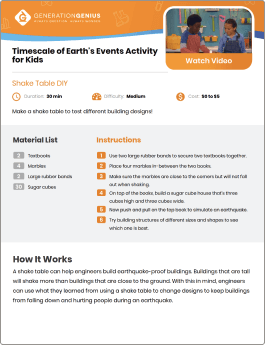 Timescale of Earth's Events DIY Activity