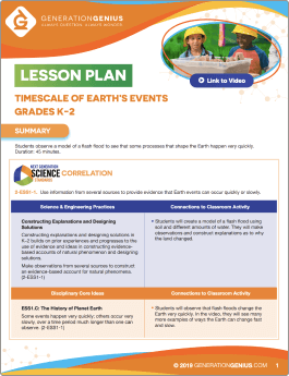Timescale of Earth's Events Lesson Plan
