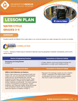 Water Cycle (3-5 Version) Lesson Plan