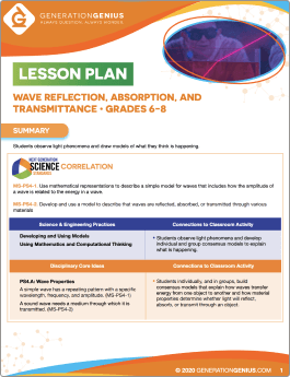 Wave Reflection, Absorption & Transmittance Lesson Plan