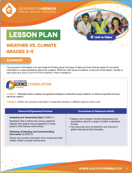 Weather vs. Climate Lesson Plan