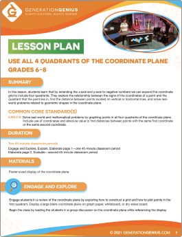 Use All 4 Quadrants of the Coordinate Plane Lesson Plan