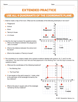 Use All 4 Quadrants of the Coordinate Plane Printable Worksheet