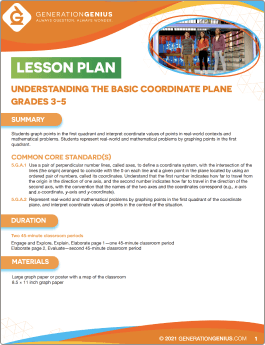 Understanding the Basic Coordinate Plane Lesson Plan