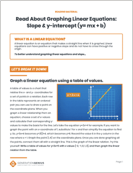 Graphing Linear Equations: Slope & y-intercept (y= mx + b) Reading Material