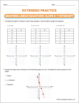 Graphing Linear Equations: Slope & y-intercept (y= mx + b) Printable Worksheet