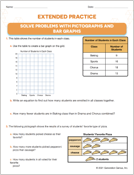 Scaled Picture Graphs & Bar Graphs Printable Worksheet