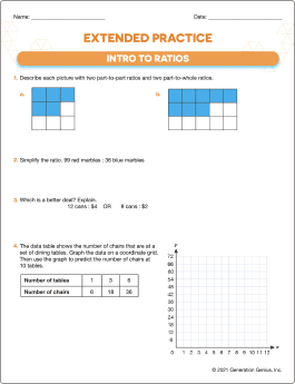 Intro to Ratios Printable Worksheet