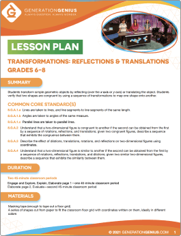 Transformations: Reflections & Translations Lesson Plan