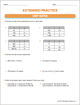 Unit Rates Printable Worksheet